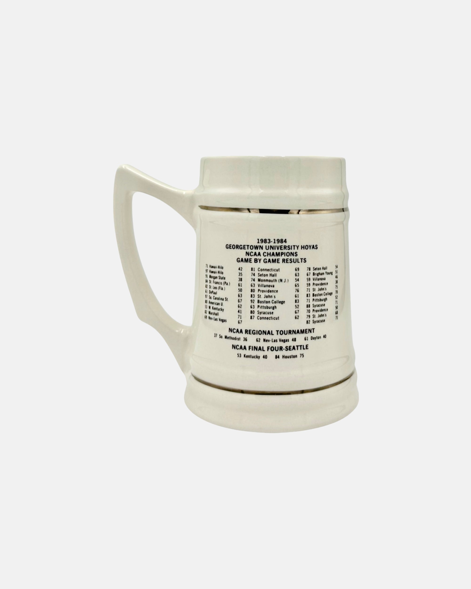 Vintage Georgetown University Hoyas 1983-1984 NCAA Champions Mug