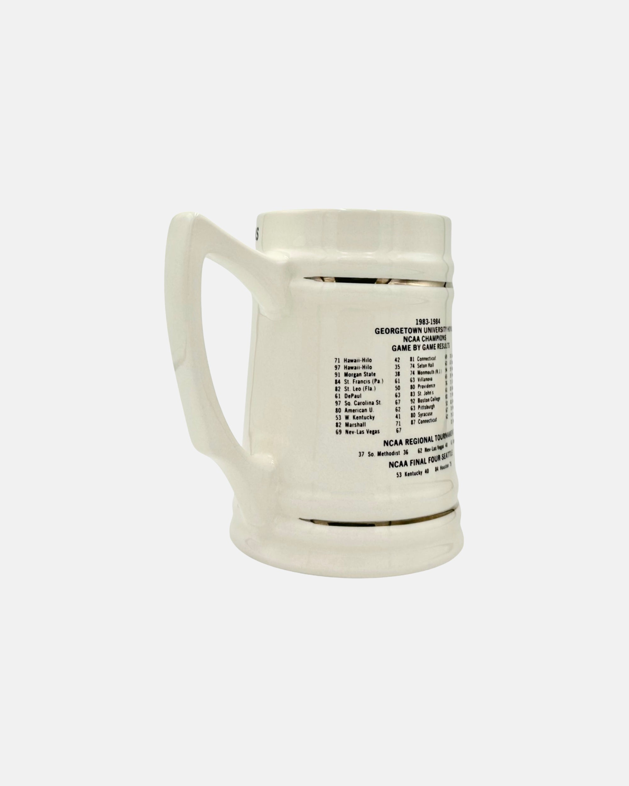 Vintage Georgetown University Hoyas 1983-1984 NCAA Champions Mug